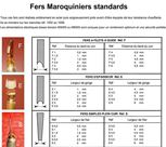 Fer Maroquiniers standarts